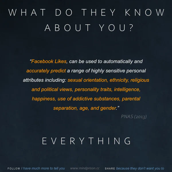 Philosophy for Rebels - 1.47: What Do They Know About You