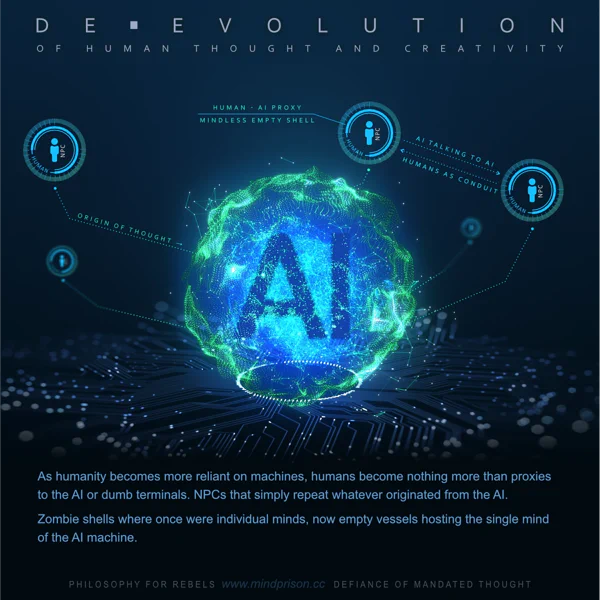 Philosophy for Rebels - 3.17: De-Evolution of Human Thought