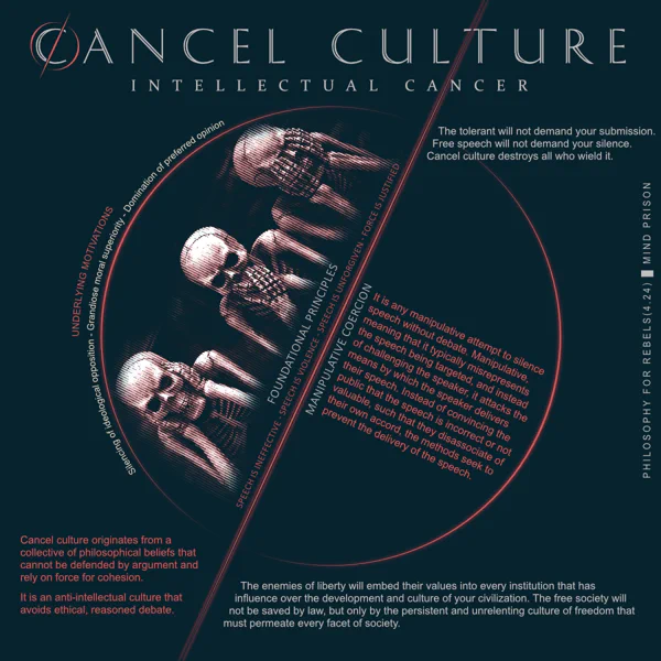 Philosophy for Rebels - 4.24: Cancel Culture: Intellectual Cancer